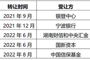 施密特：本菲卡肯定不会赛季中途放走内维斯和安东尼奥-席尔瓦